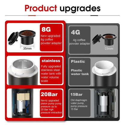Portable Electric Espresso Coffee Maker – 3-in-1 for Car, Home & Travel