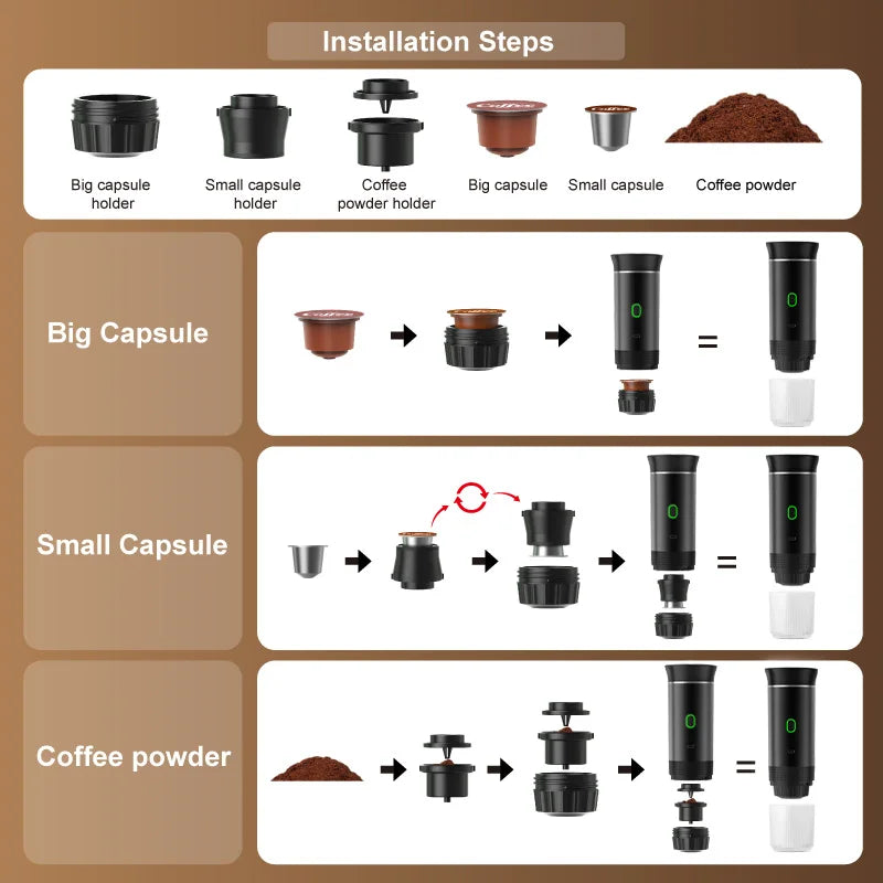 Portable Electric Espresso Coffee Maker – 3-in-1 for Car, Home & Travel