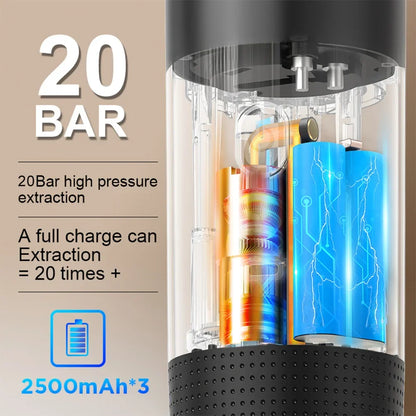 Portable Electric Espresso Coffee Maker – 3-in-1 for Car, Home & Travel
